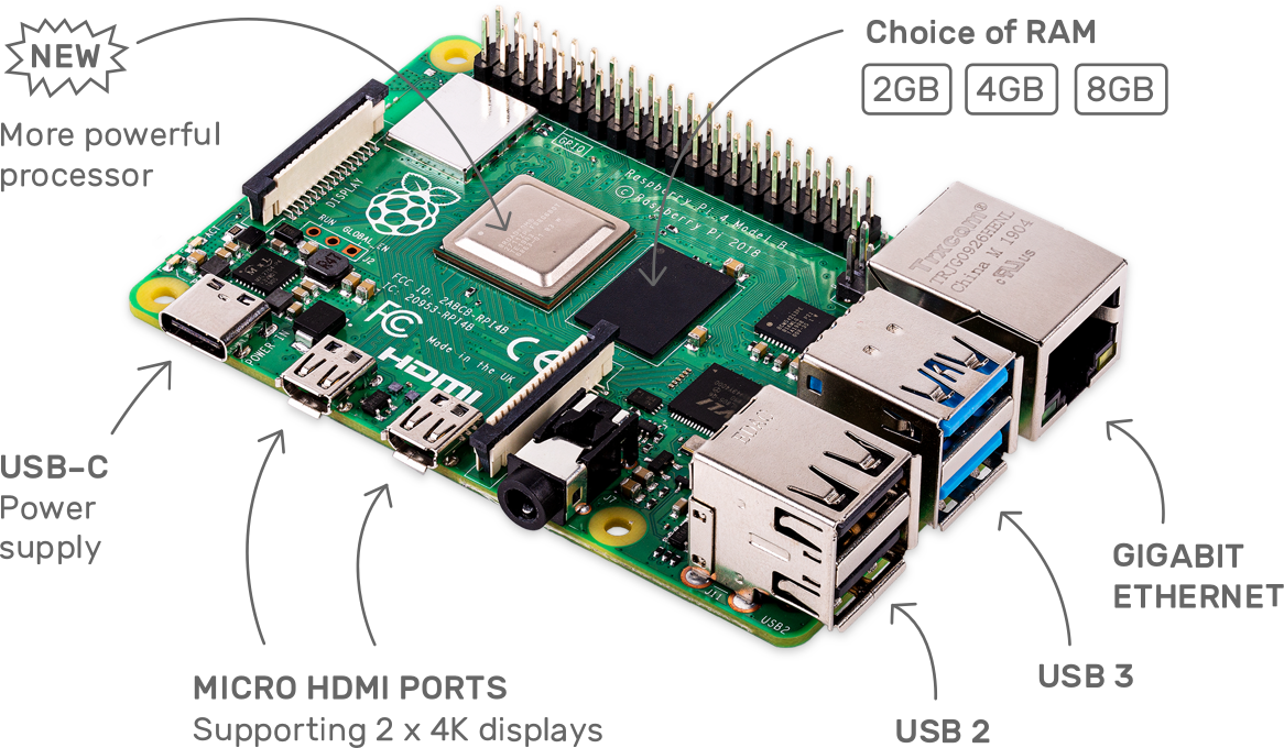 Raspberry Pi 4 Model B 2g 4g 8g Classroom Eshop 3326