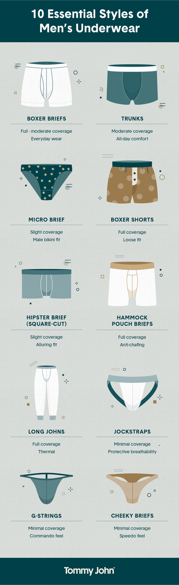 What's the difference between men's briefs and men's bikini briefs