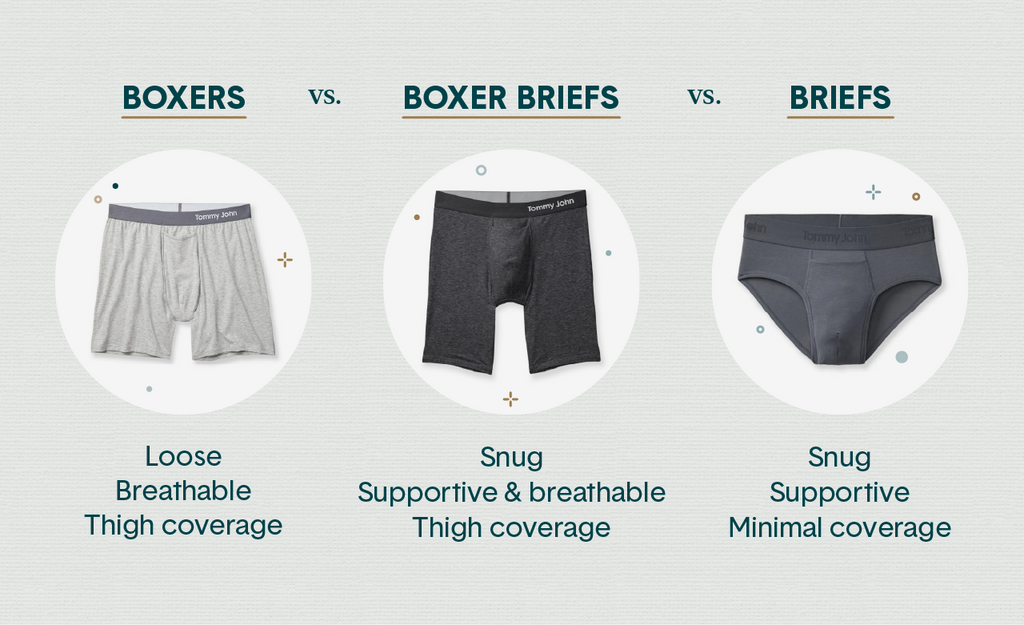 Boxers vs Briefs vs Boxer Briefs