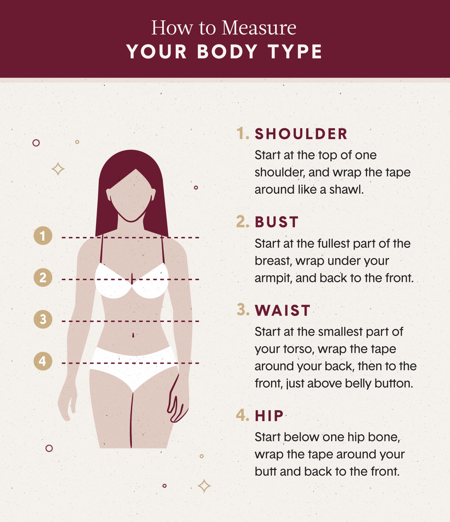 Ectomorph, Mesomorph, Endomorph Female - Small, Medium, Large Body