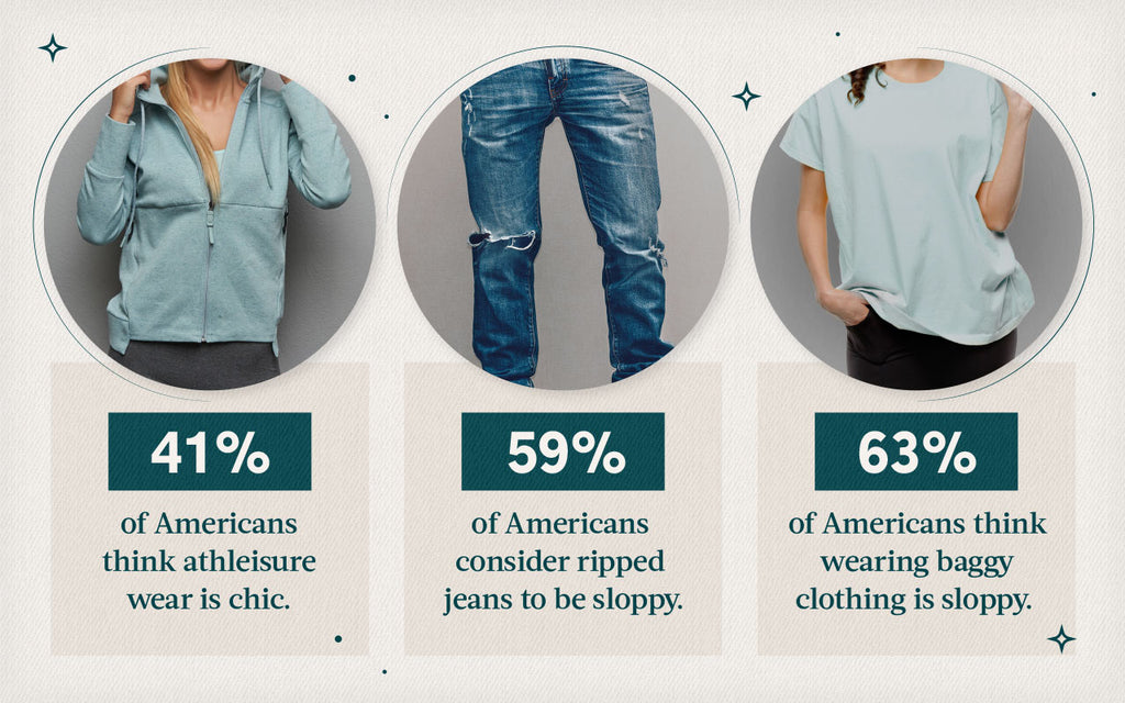 Fashion Fight: Americans Disagree Over Recent Clothing Trends — What D –  Tommy John