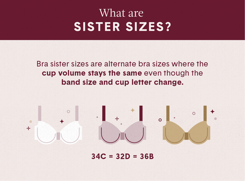 Bra Sister Sizes + Sister Size Chart