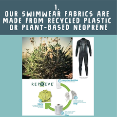types of eco friendly swimwear materials