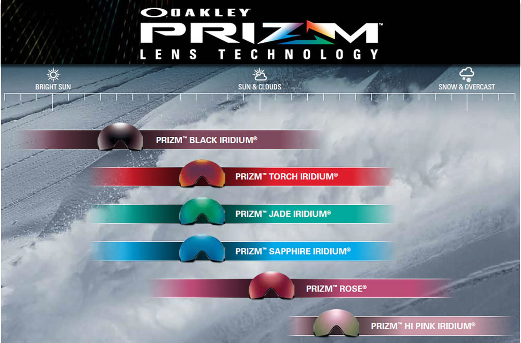 oakley-prizm