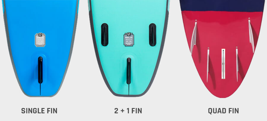 Paddle Board Fin Setups