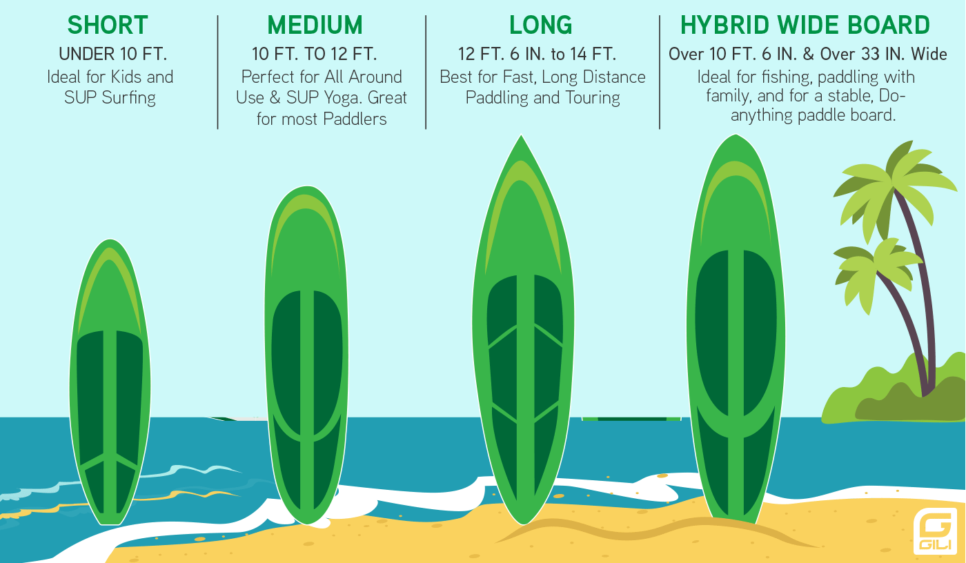 paddle board sizes