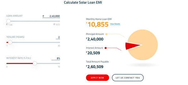 solar panel loan