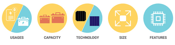 solar panel 5 facts