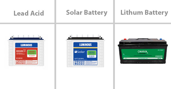 types of battery in india