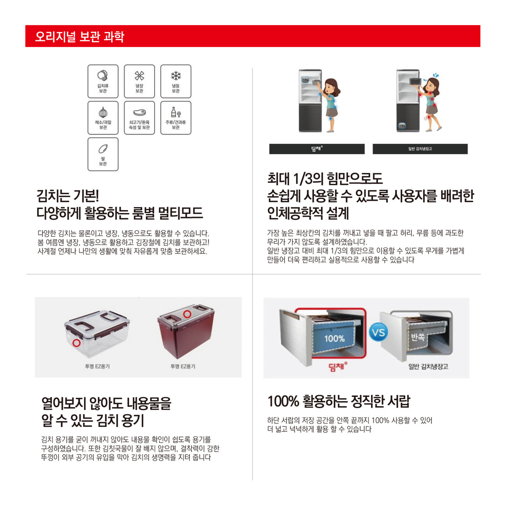 An image that shows how the Dimchae 418 L standing type works