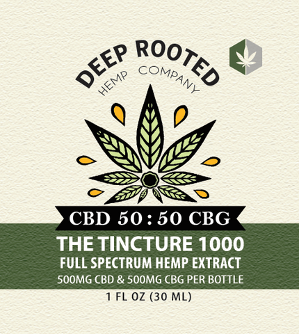 CBD CBG Hemp Cannabinoid Cannabigerol Cannabidiol