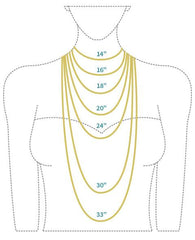 Necklace Lengths