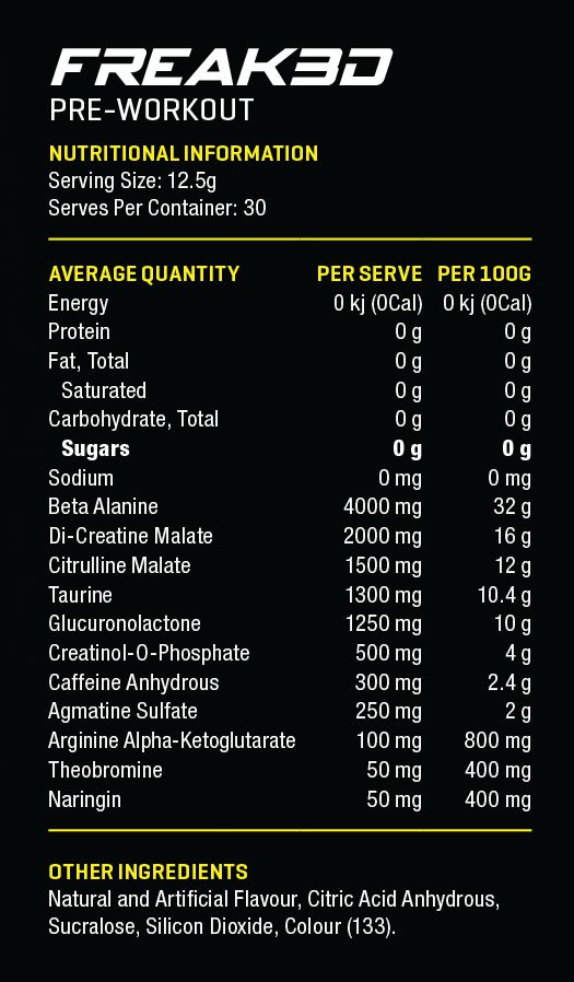 Anabolix Freak3d Nutritional Panel