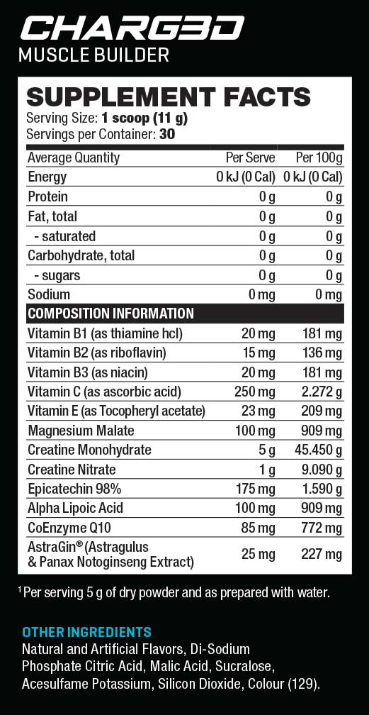 Anabolix Charg3d Nutritional Panel