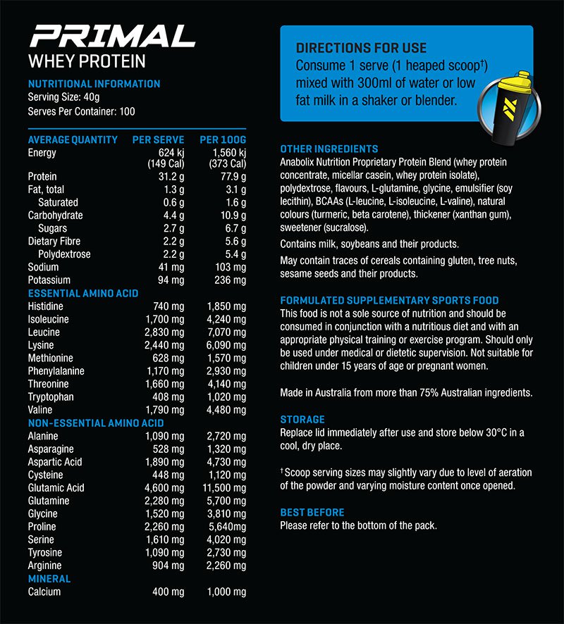 Anabolix Primal Nutritional Info