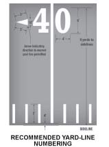 Recommended Yard-line Numbering