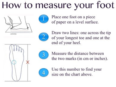 How to measure your foot