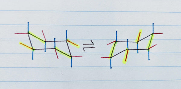 how to draw a chair conformation ring flip