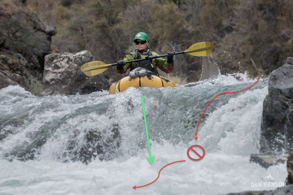 Whitewater Packrafting with route diagram