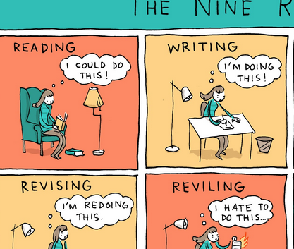 The Nine Stages of Creativity