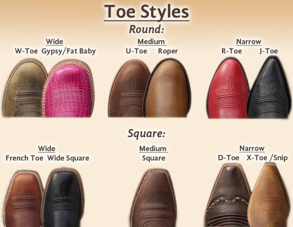 toe styles chart