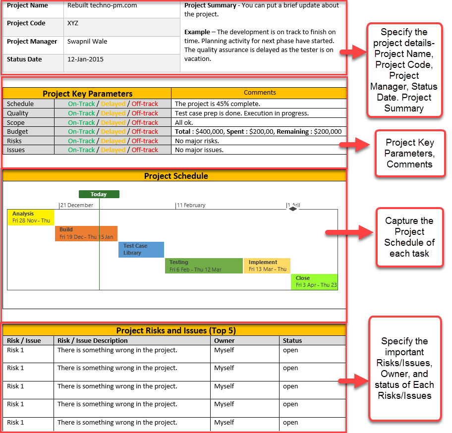 One Page Weekly Status Report Template With Regard To One Page Status Report Template