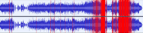 Sound wave clipping example
