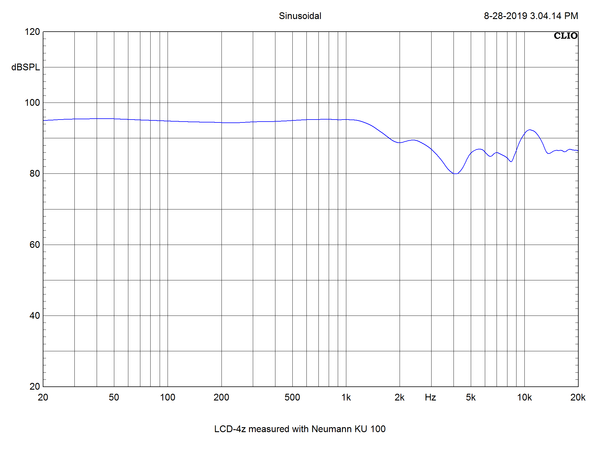 LCD-4z graph example Neumann