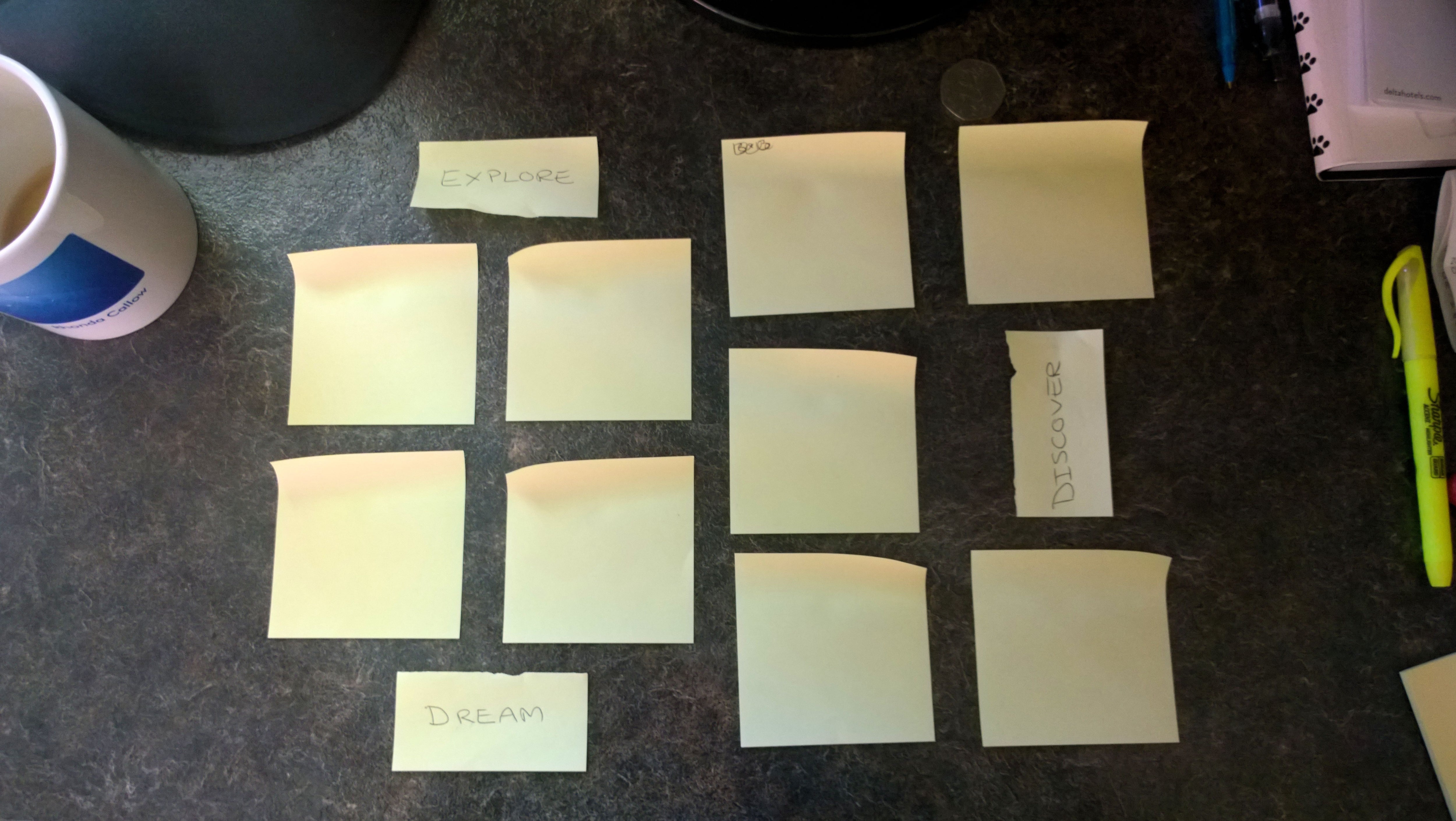 Room makeover project - planning a photo gallery wall with Post-It notes