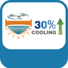 30% Cooler Diagram for K4 COB LED Grow Light