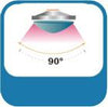 90 Degree Lense Diagram for K4 COB LED