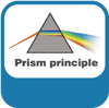Prism Principle Diagram for K4 COB LED Grow Light