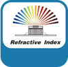 Refractive Index Diagram for K4 COB LED Grow Light