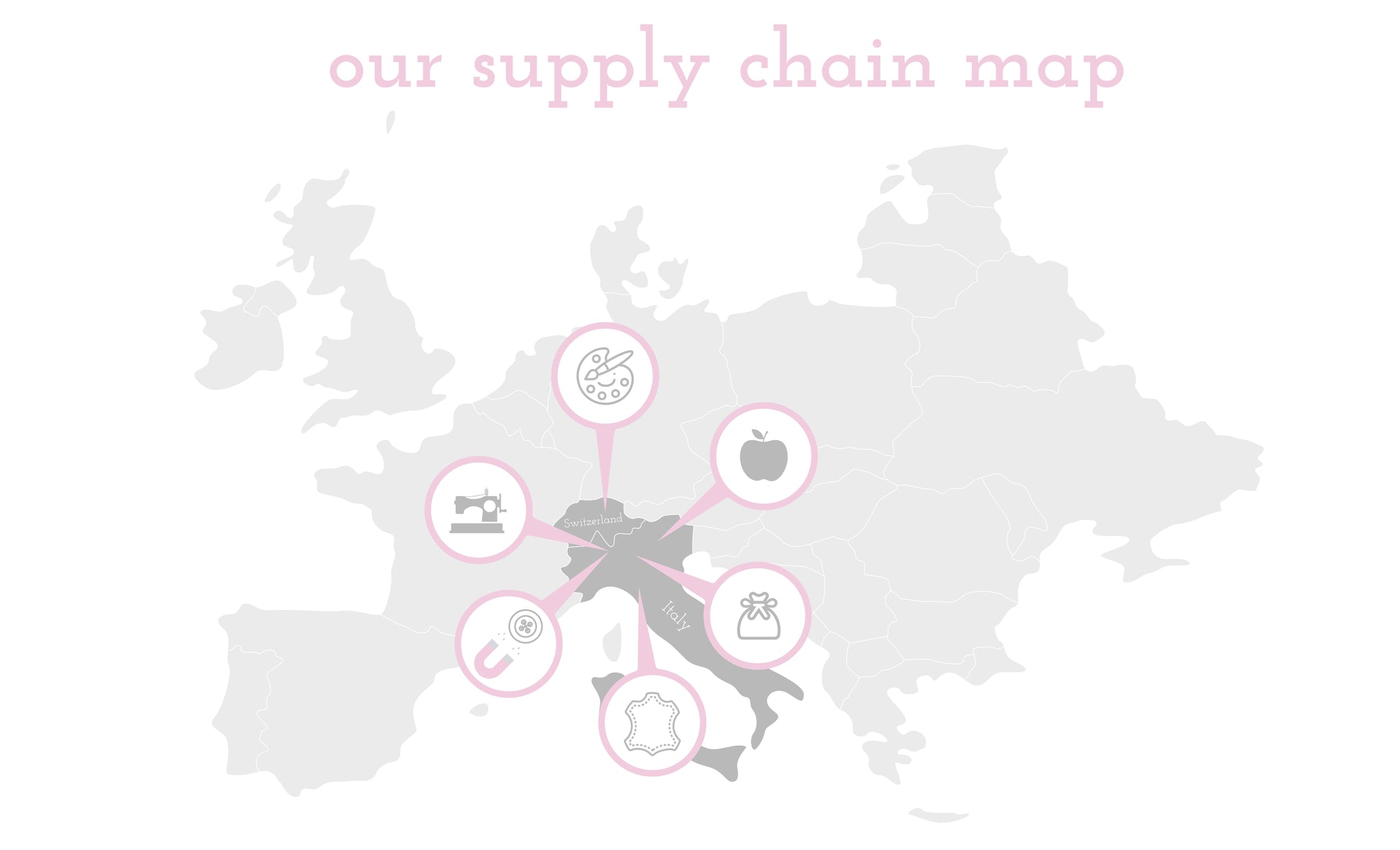 Supply Chain Map happy genie