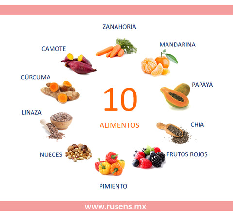 10 Alimentos Preventivos del Cáncer