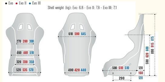 Sparco EVO 1-2 Size Chart