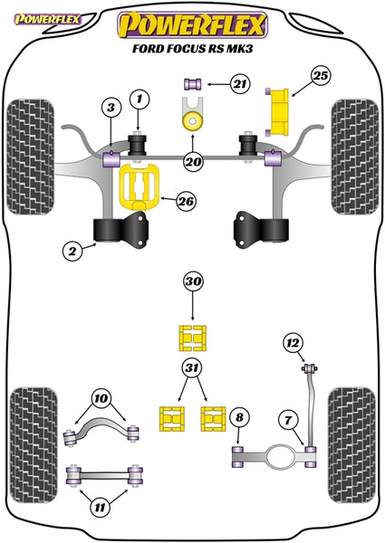 Powerflex Rear Diff Rear Mounting Bush Insert Kit for Ford Focus ST (MK3)