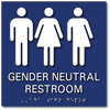 Gender Neutral Bathroom ADA Signs