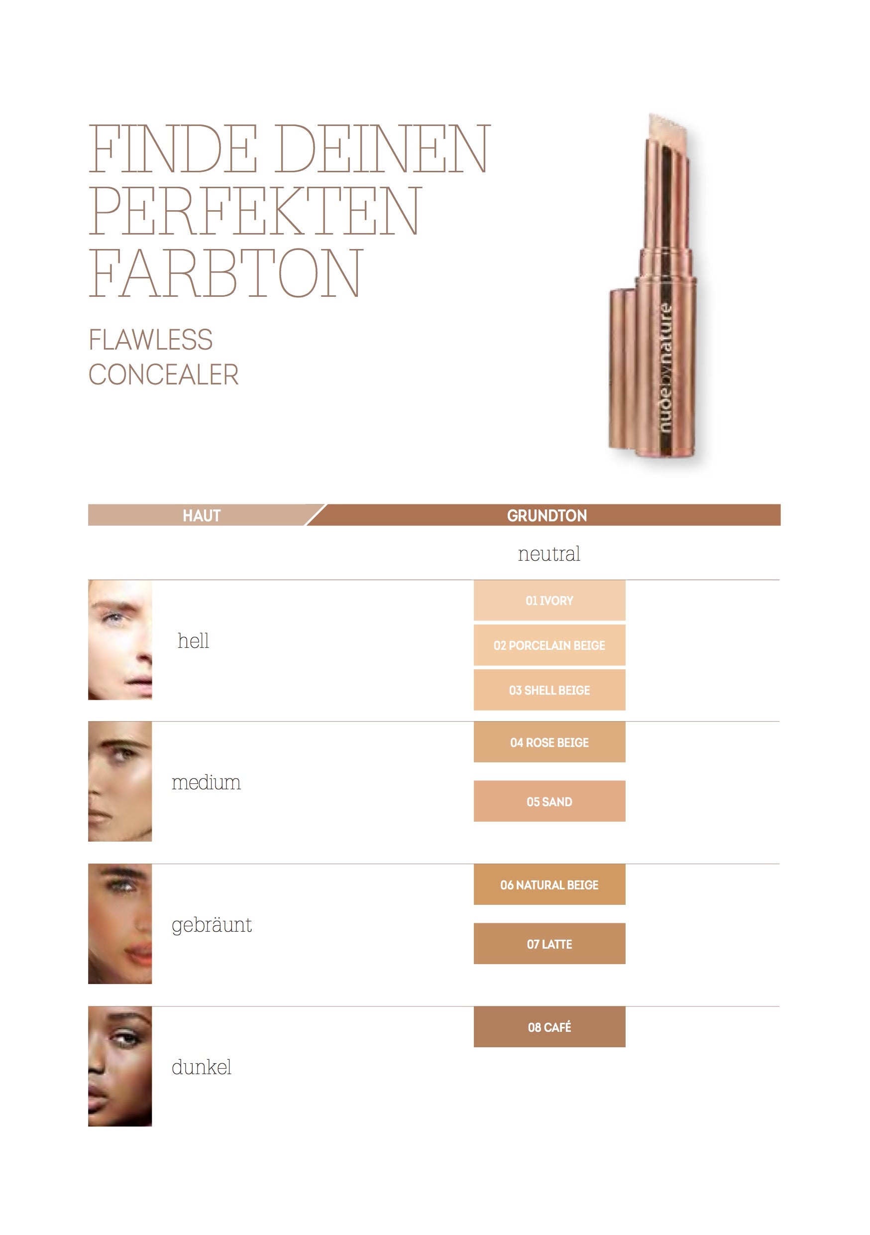 Flawless Concealer Shade Guide