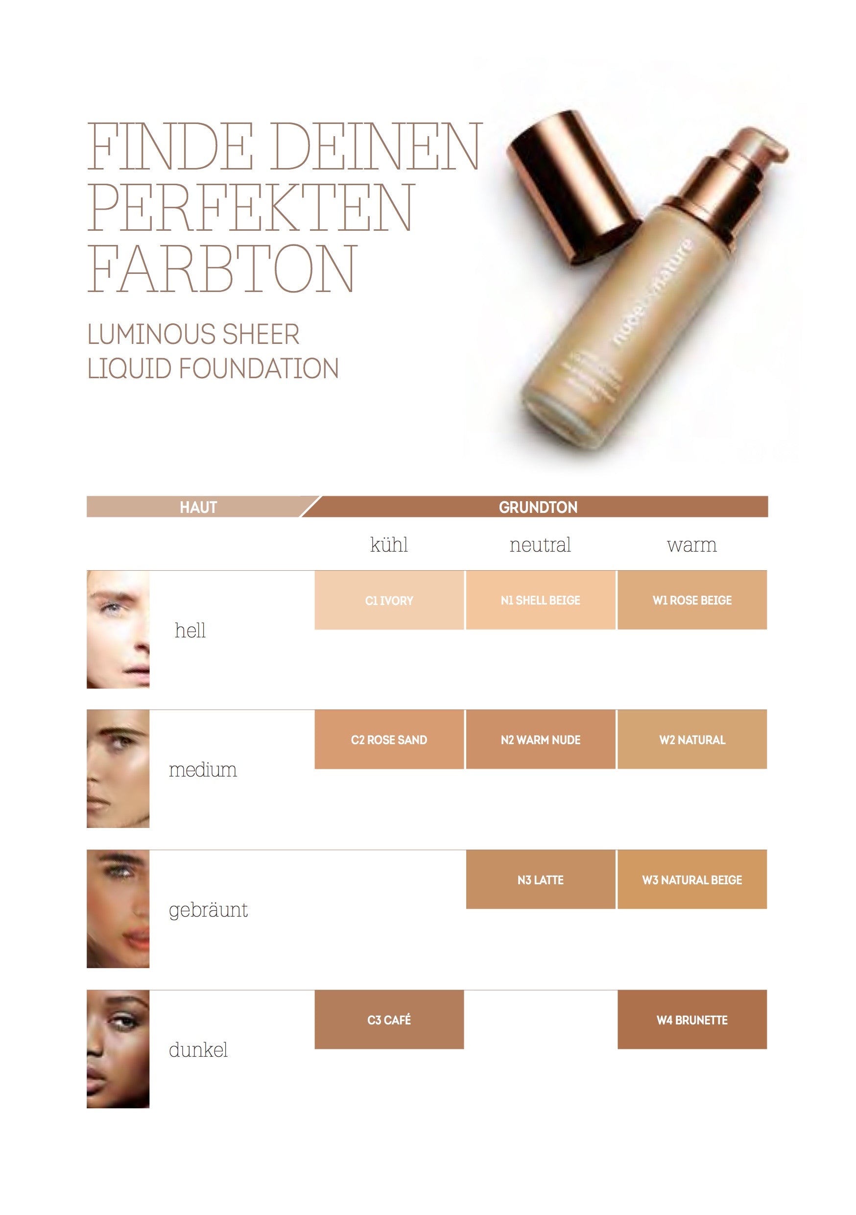 Luminous Sheer Liquid Foundation Shade Guide