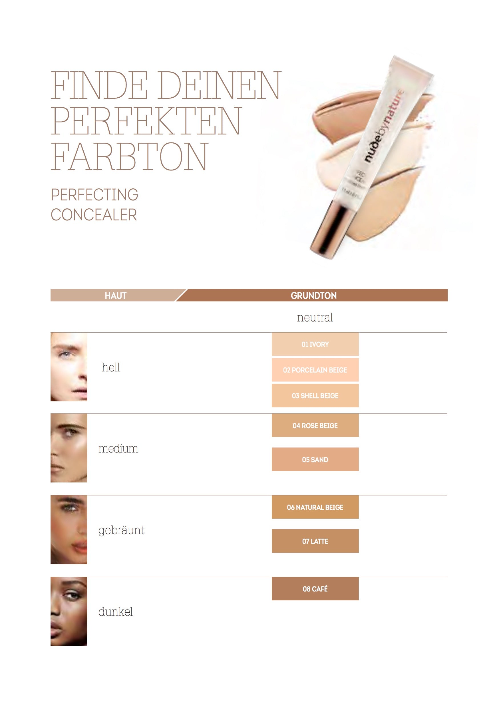 Perfecting Concealer Shade Guide