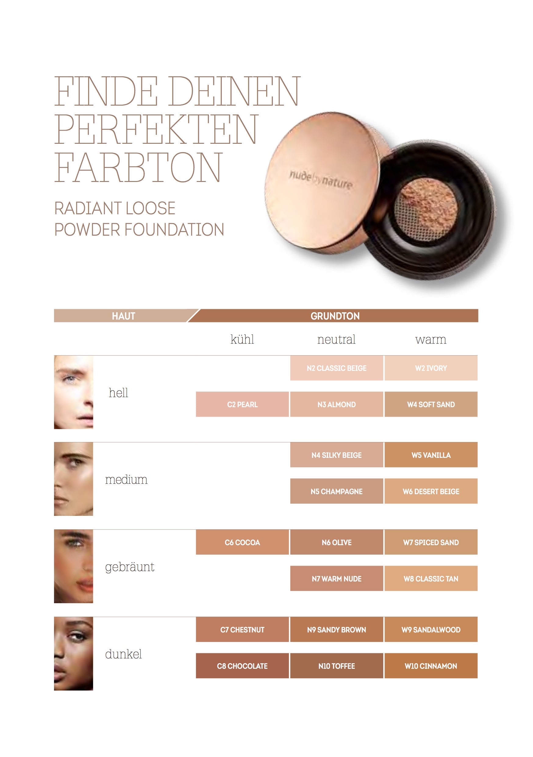 Radiant Loose Powder Foundation Shade Guide