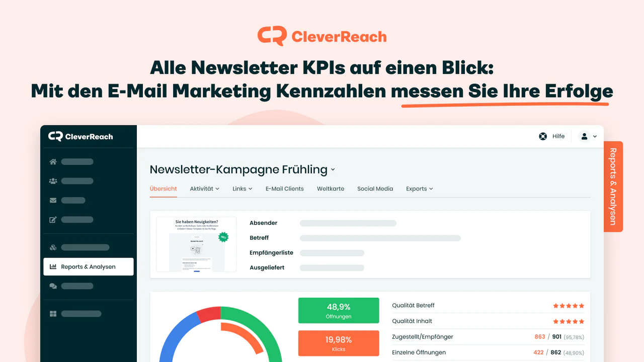 Alle Newsletter KPIs auf einem Blick