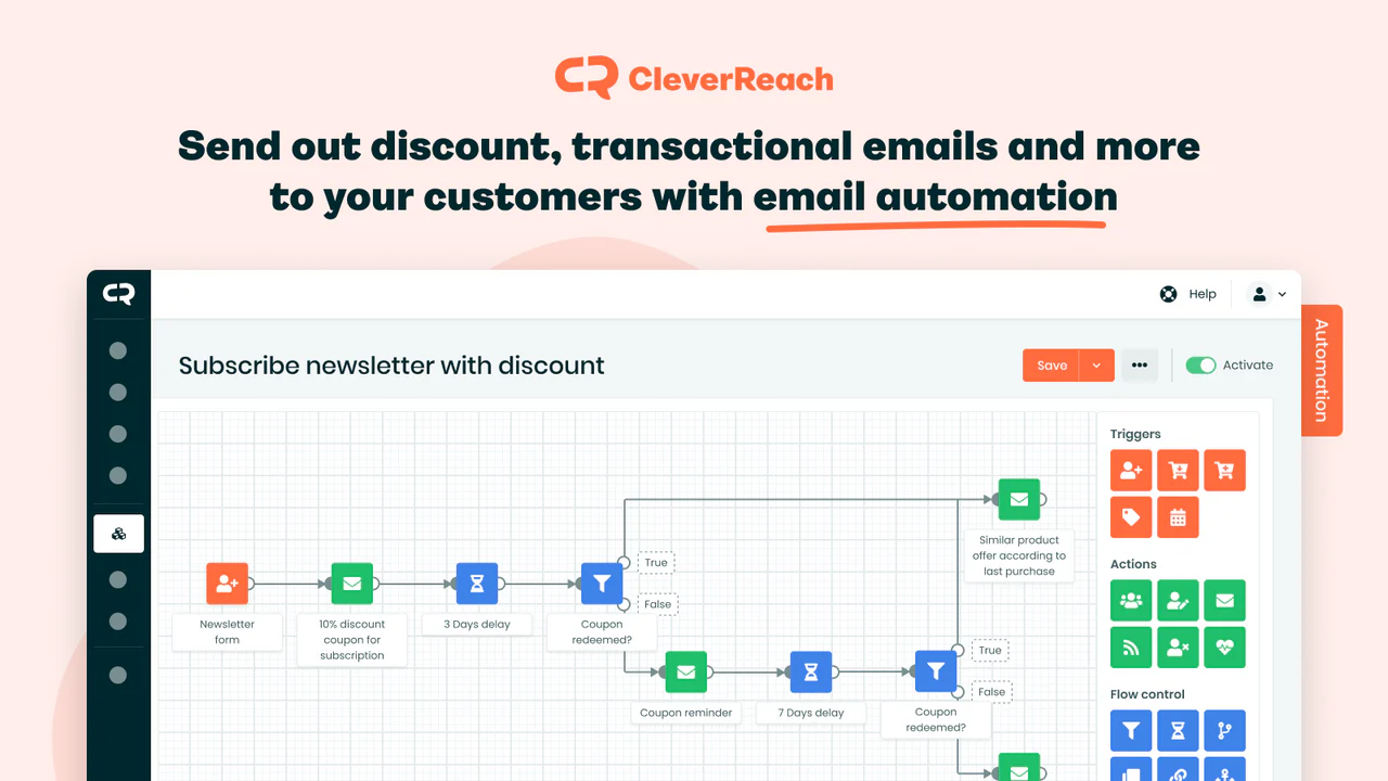 configure facilmente automações de e-mail para suas newsletters