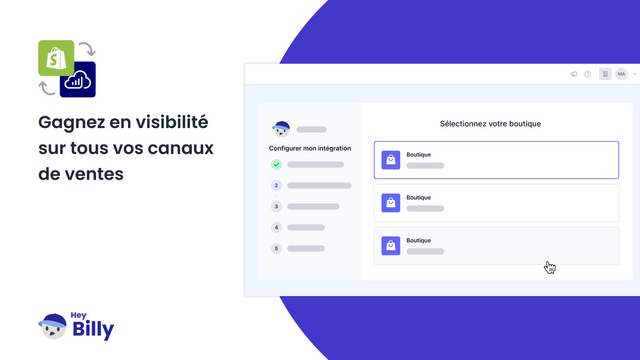 Gagnez en visibilité sur tous vos canaux de ventes