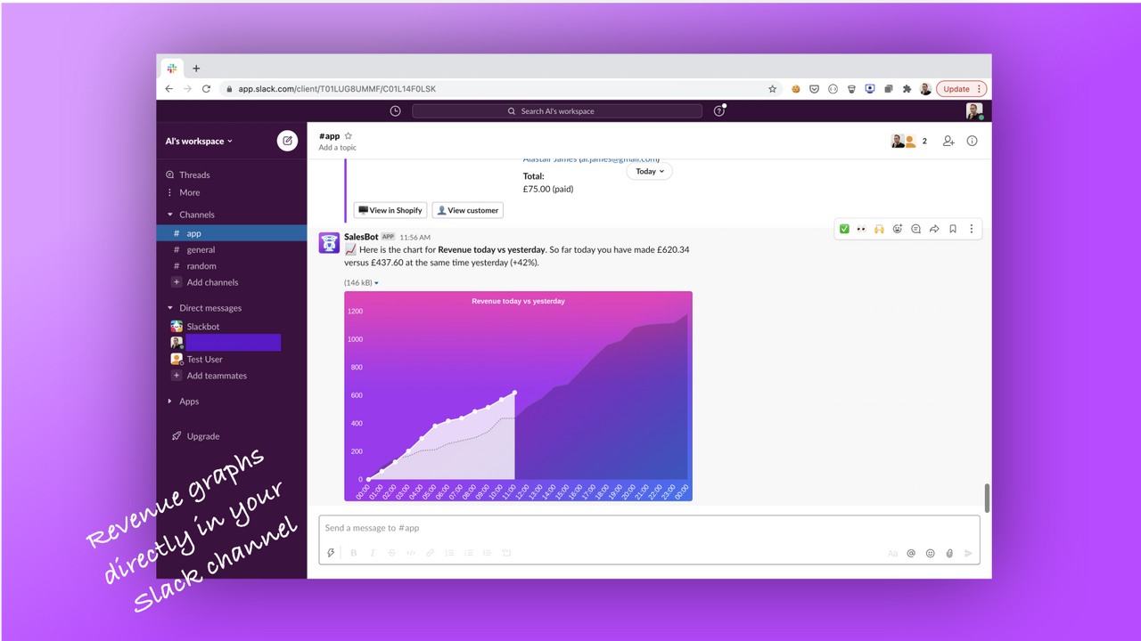 Gráficos de receita diretamente no seu canal do slack