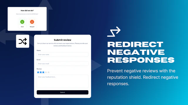 Redirect Negative Reviews