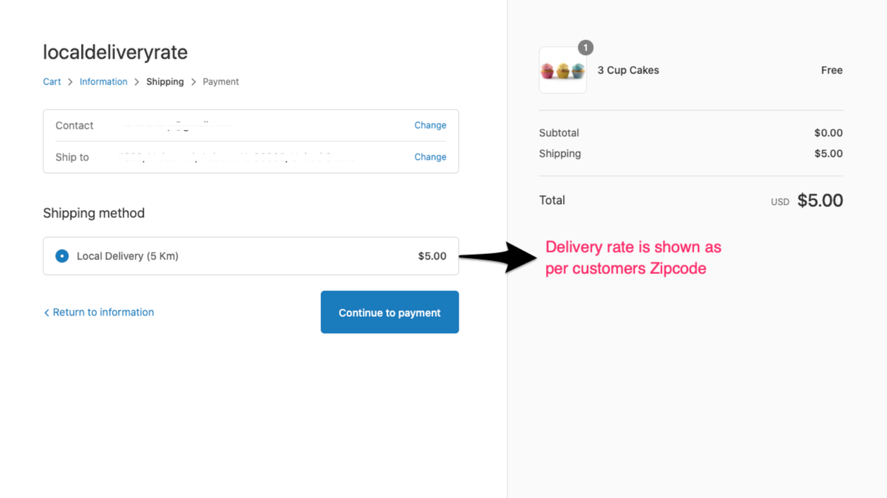 Tarif de livraison locale par code postal