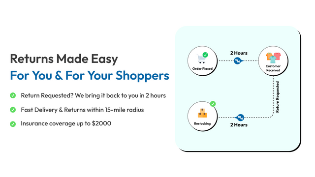 Returns made easy for you and for your shoppers