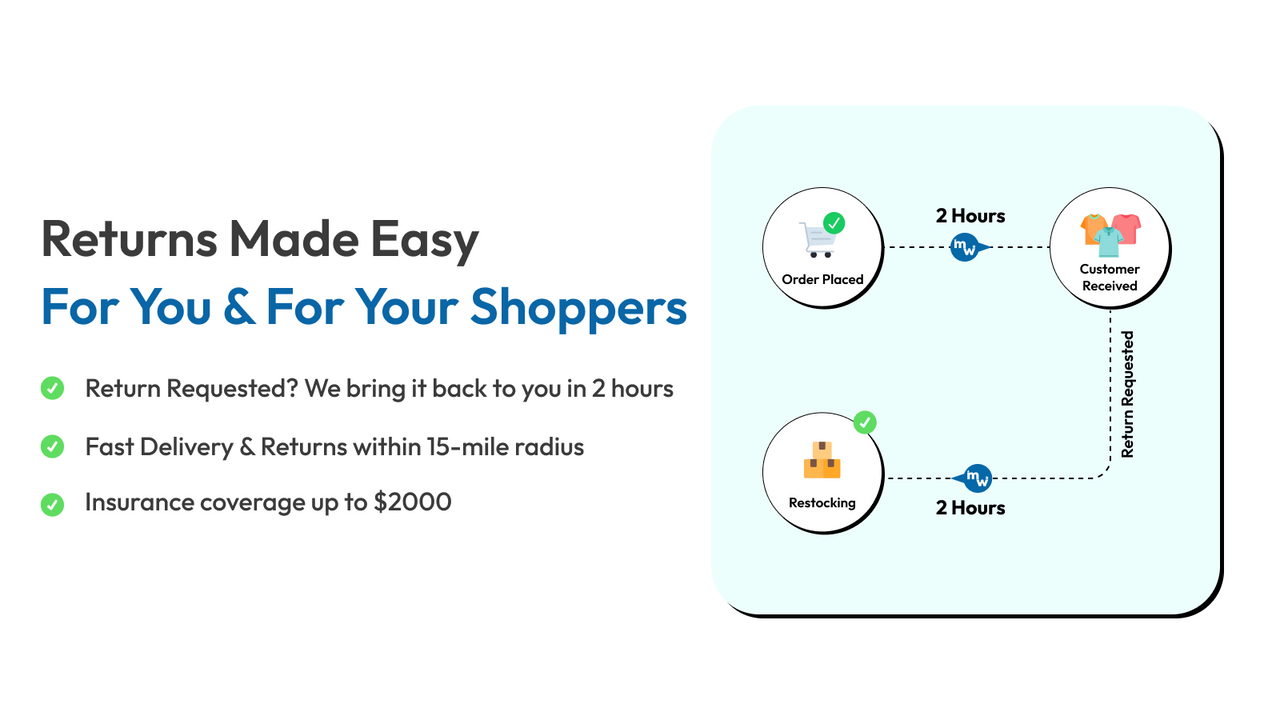 Returns made easy for you and for your shoppers